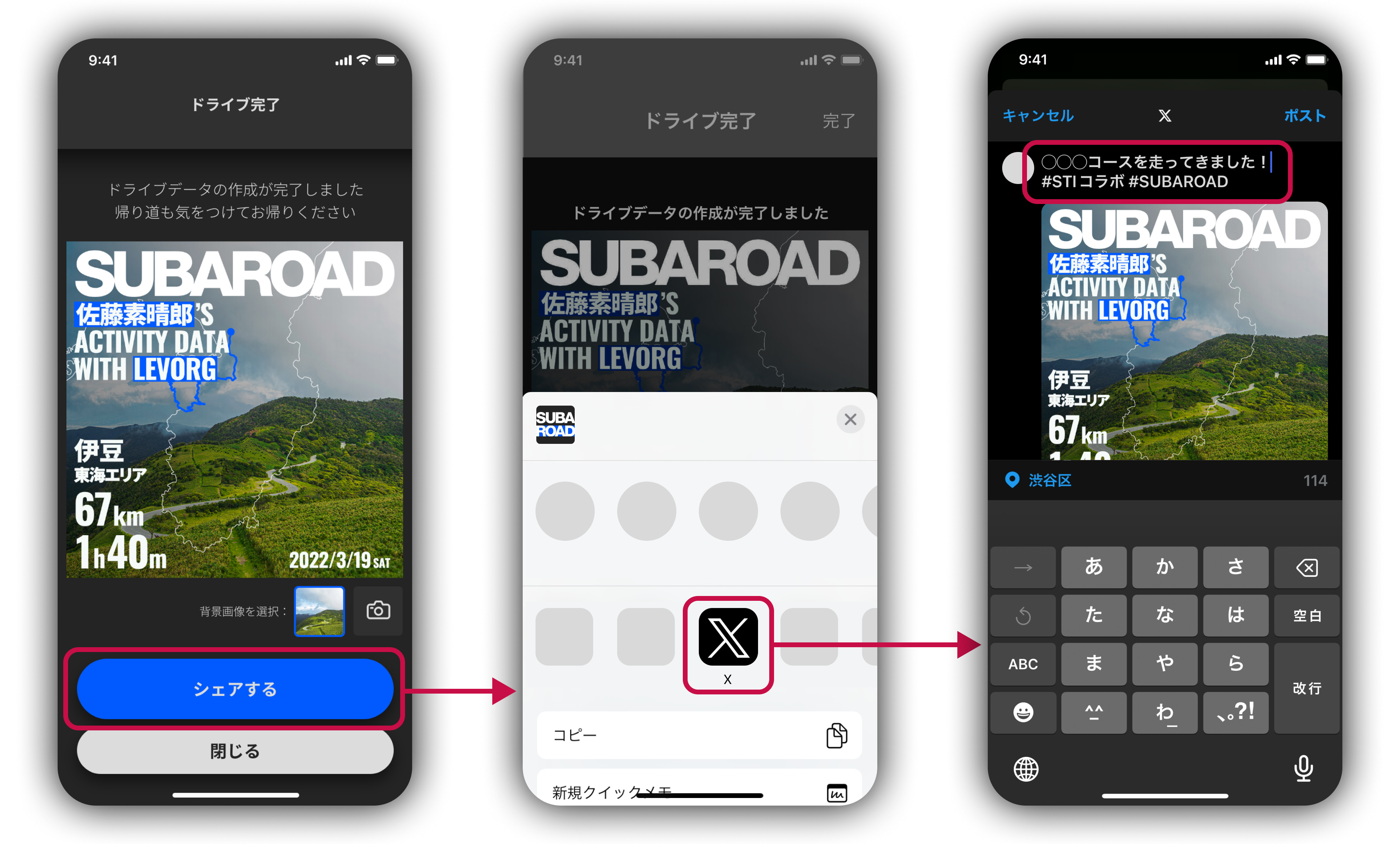 プレゼント申込フロー